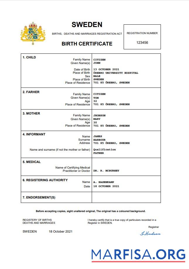 Downloadable Sweden birth certificate Word and PDF template, completely editable